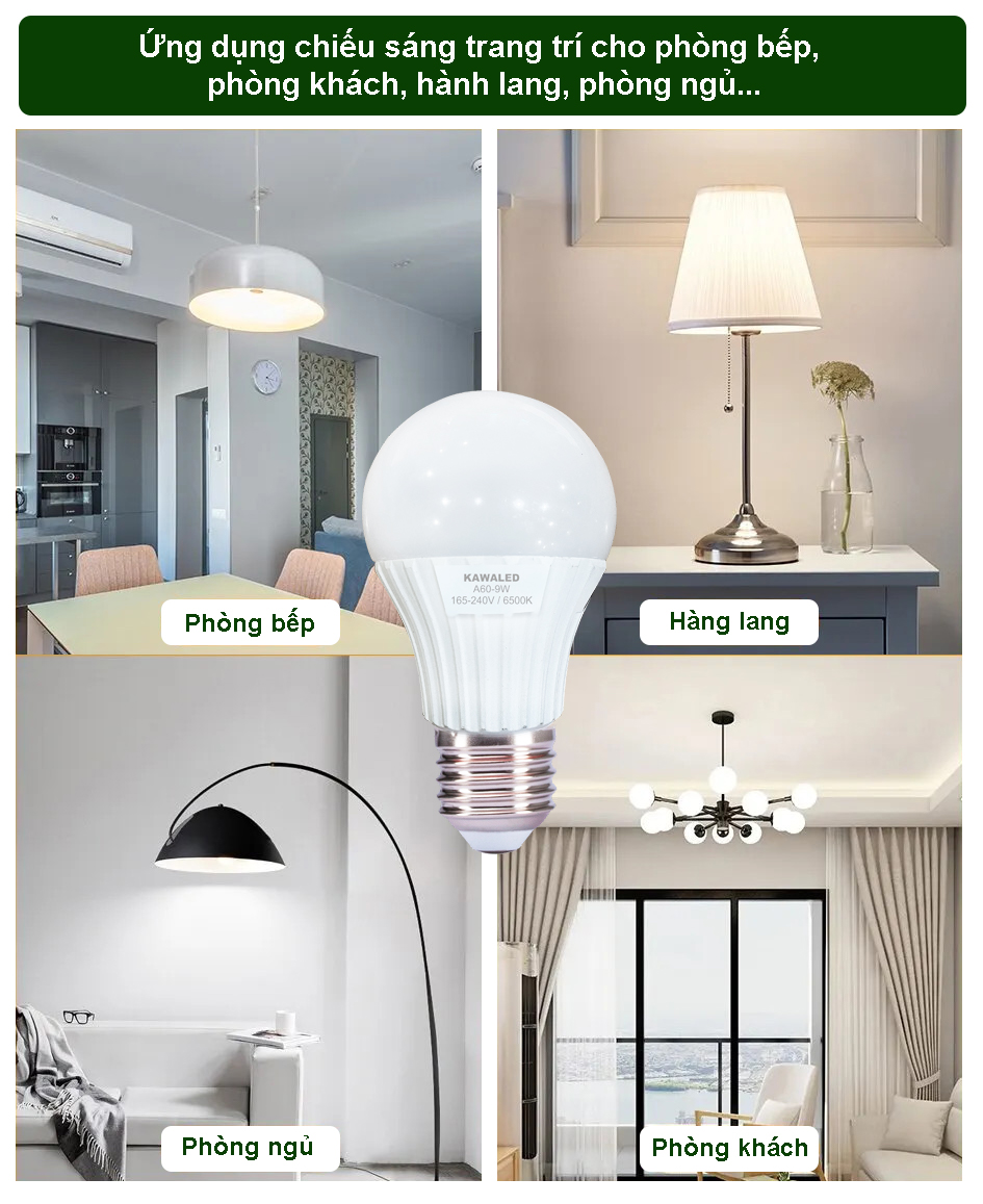 Đèn bulb tròn công suất 90% được ứng dụng ở nhiều khu vực