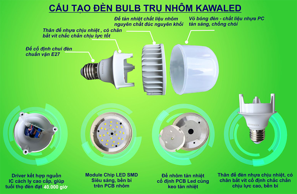 Cấu tạo chi tiết đèn bulb trụ Kawaled
