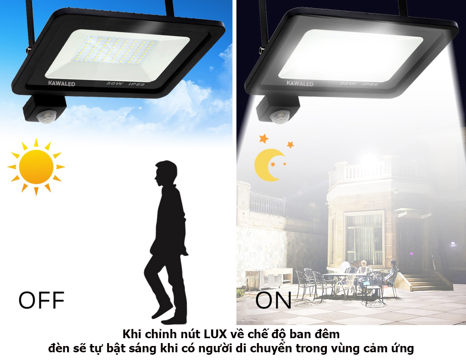 Chỉnh nút Lux về chế độ ban đêm đèn tự động bật vừa chiếu sáng vừa chống trộm